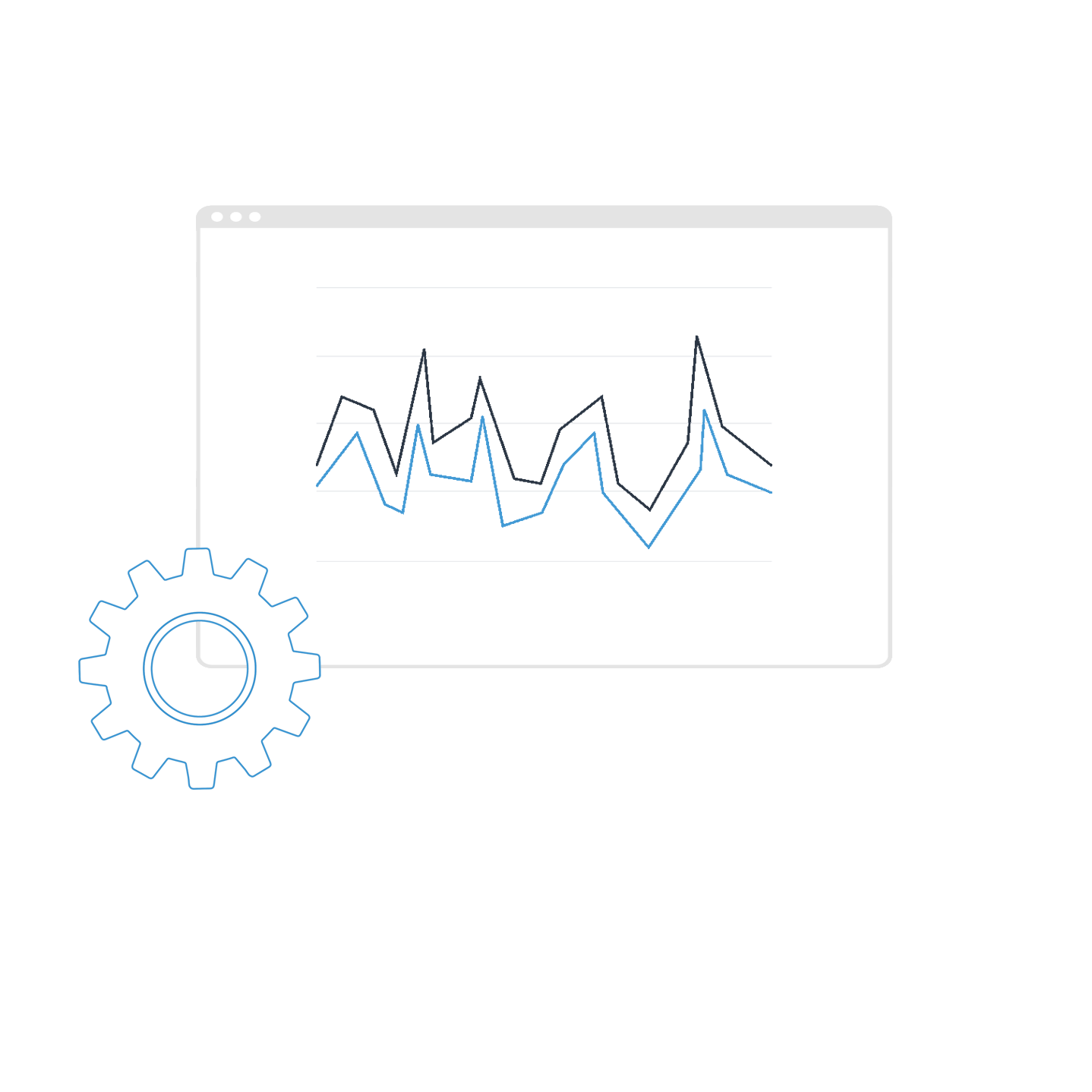 Estimating Cost Estimator