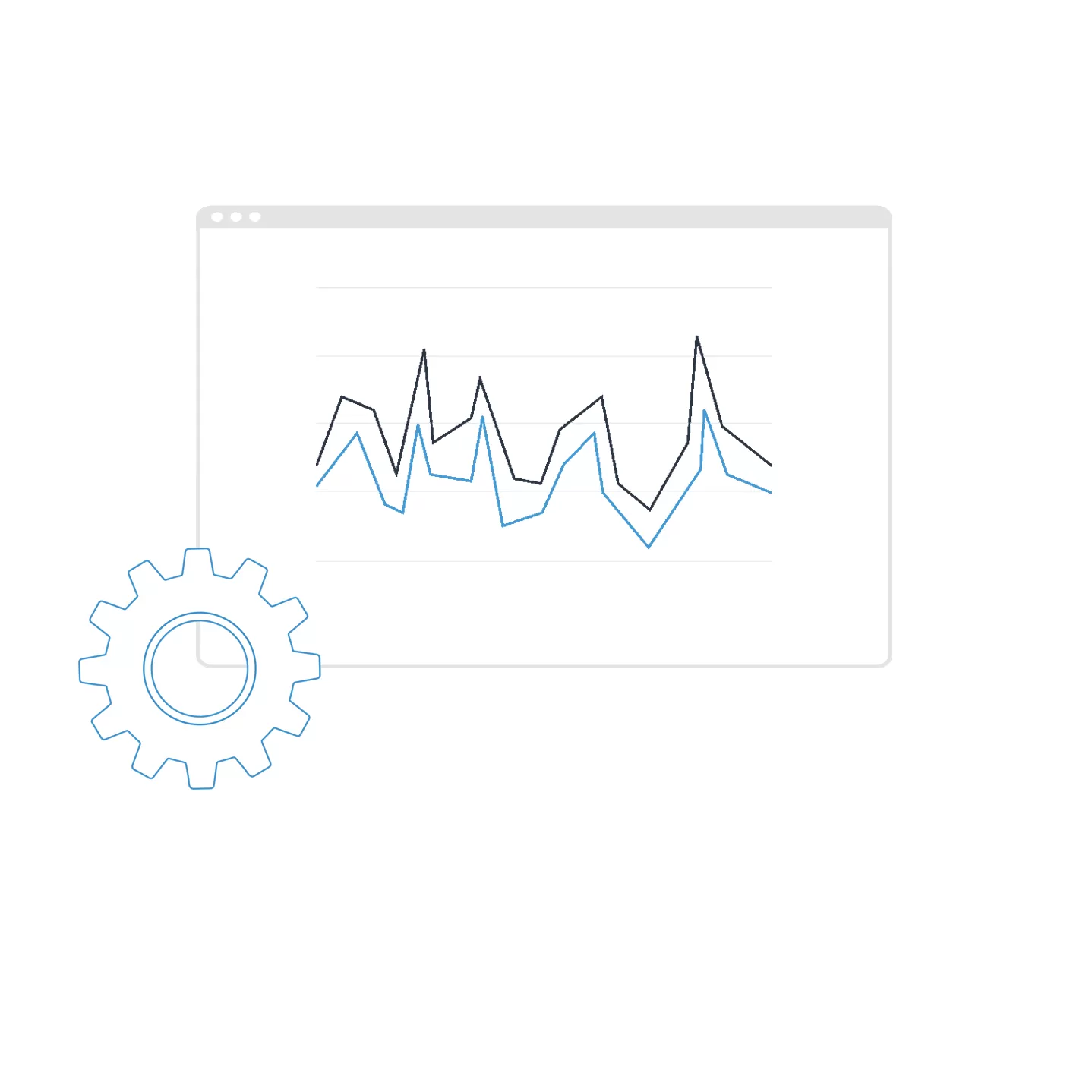 Software Cost Estimator