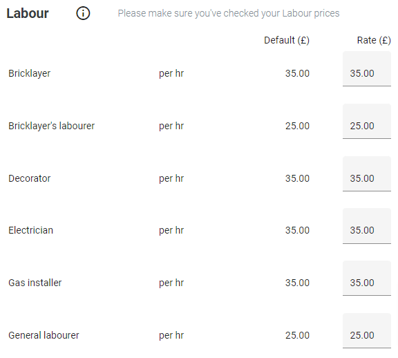 Software Cost Estimator